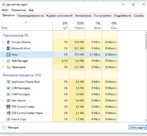 Роль программного компонента OUC.exe в диспетчере задач: основные характеристики и функциональные особенности