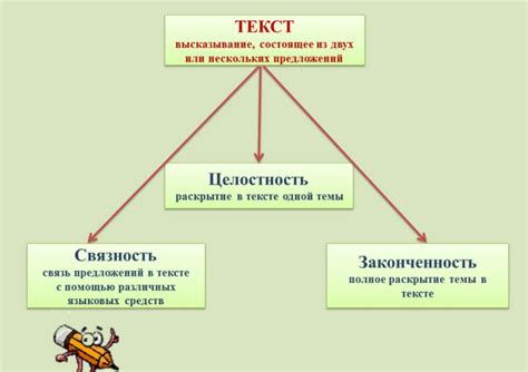 Роль соприкосновения в обеспечении целостности текста