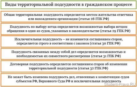 Роль статьи 57 ГПК РФ в обеспечении равенства прав и возможностей участников процесса