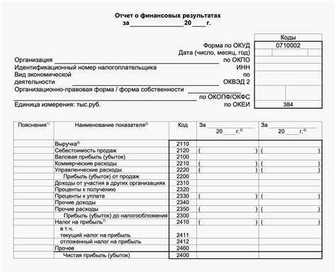 Роль счета 21 в учетной системе: зафиксирование финансовых операций организации