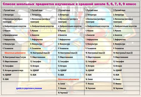 Роль управления инвентарем в Квикбай: почему важно расширять список предметов