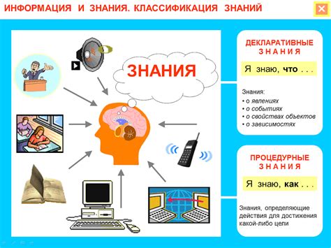 Роль шума в передаче информации