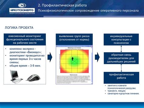 Роль CDT в диагностике алкогольной зависимости