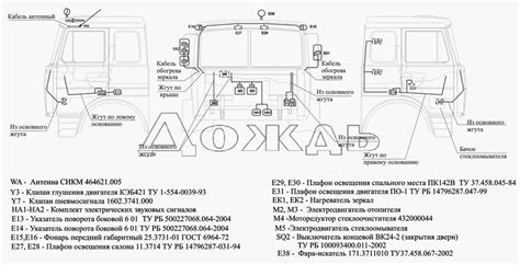 Ручной подъем кабины на автомобиле МАЗ: инструкция и меры предосторожности