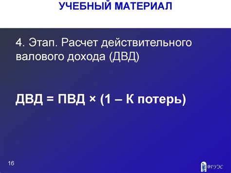 Рыночная стоимость объекта недвижимости