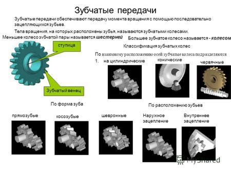 Рычаг с зубчаткой: увеличение силы с помощью передачи момента