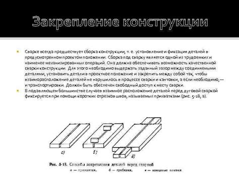 Сборка и закрепление элементов конструкции