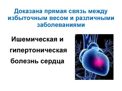 Связь между избыточным потреблением энергии и набором веса