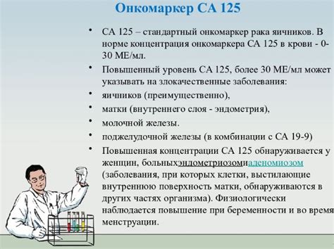 Связь между повышенным уровнем Са 125 27 ед мл и онкологическими заболеваниями