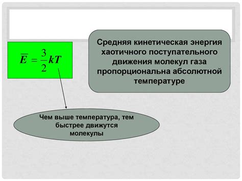 Связь между температурой и движением частиц вещества