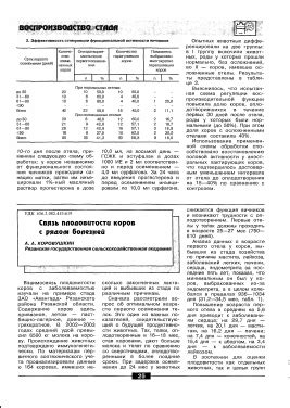 Связь сновидений о гонении коров с реальными событиями