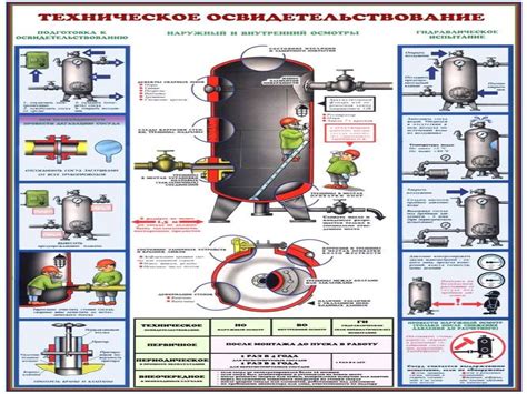 Секреты безопасной эксплуатации шлюзового механизма пивного снаряда