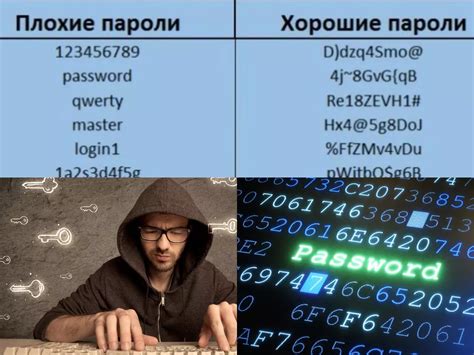 Секреты создания непроницаемого пароля: основные принципы и стратегии