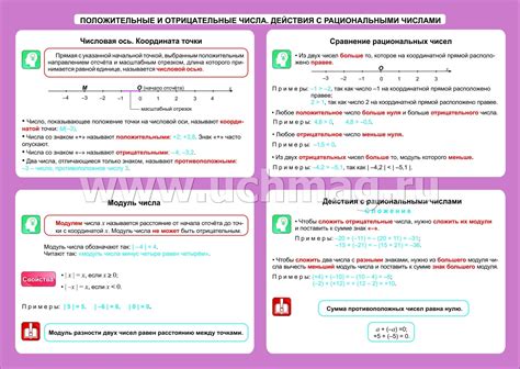 Секрет 3: Взаимосвязь с уже знакомыми числами