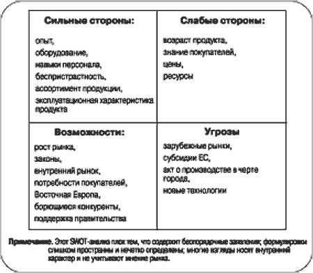 Сильные и слабые стороны эфира классического типа в сравнении с современным эфиром