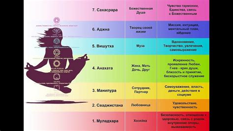 Символическое значение и знакомство с персонажами