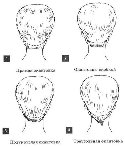 Символическое значение стрижки: какие смыслы возникают при этом восприятии?