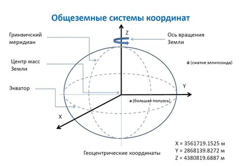 Система координат, ориентированная на сферу