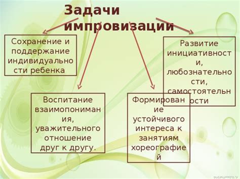 Смысл имени и его отношение к индивидуальности