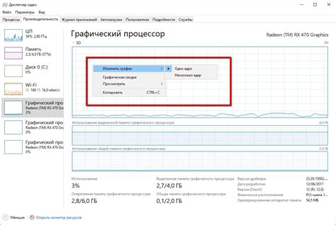 Снижение скорости и эффективности работы графического процессора