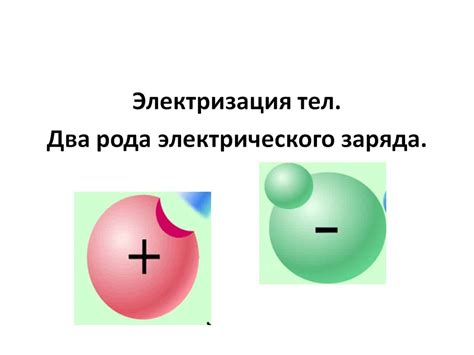 Снижение электризации