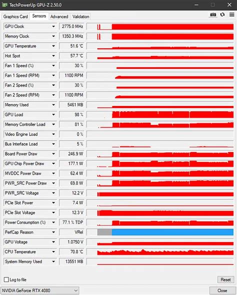 Советы и рекомендации по повышению эффективности видеокарты с помощью GPU-Z