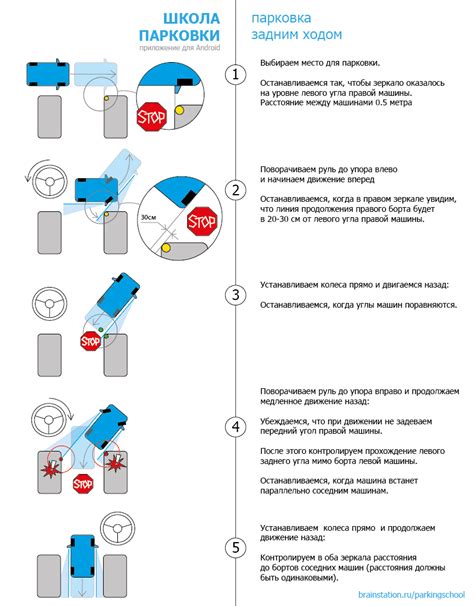 Советы по уходу за обратным ходом и профилактике неисправностей