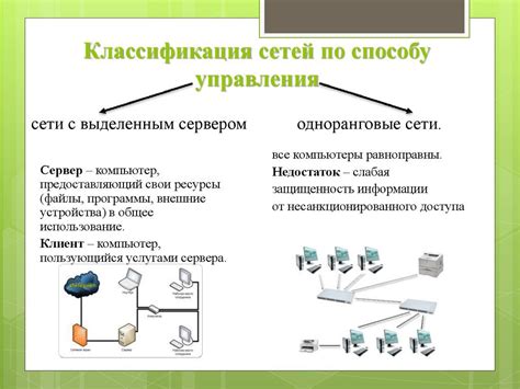 Совместимость устройства с сетью четвертого поколения