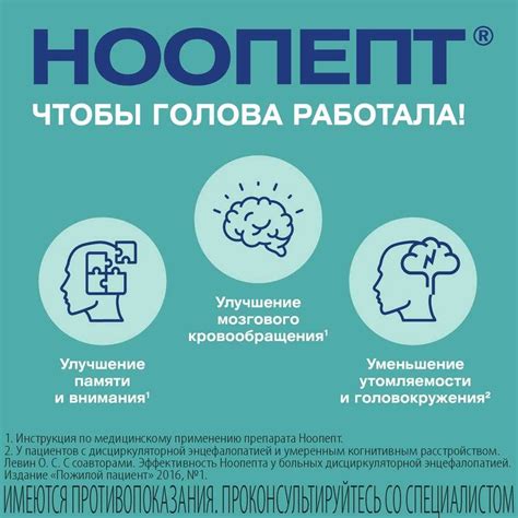 Современные препараты для улучшения ночного здоровья
