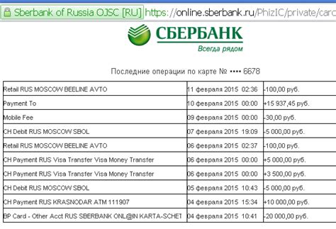 Содержание выписки из sbol Сбербанка: детальный обзор информации