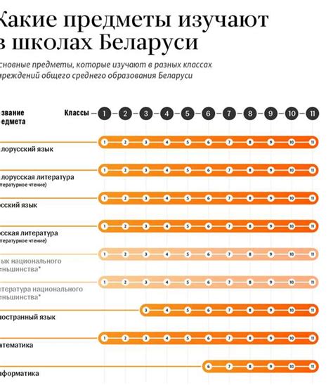 Содержимое сундука края: полный перечень найденных предметов