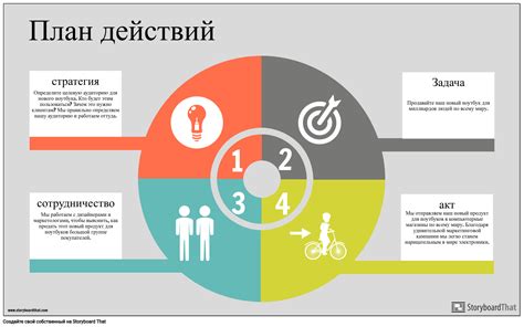 Создайте план действий и следуйте ему