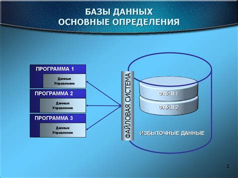 Создание базы данных