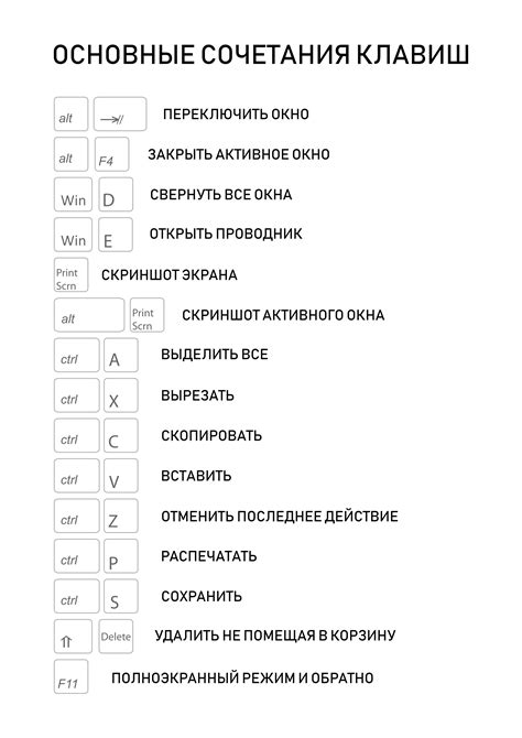 Создание заглавной буквы с помощью сочетания клавиш