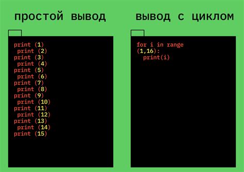 Создание уникального кортежа из списка с использованием цикла в Питоне