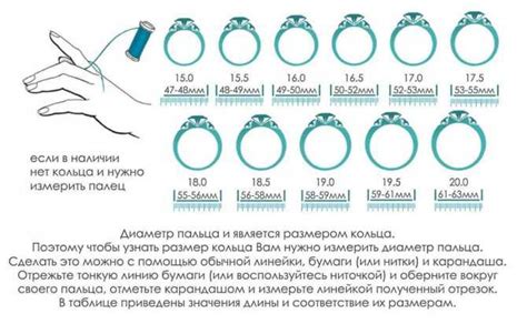 Сокровенные значения разбитого обручального кольца на пучке пальцев