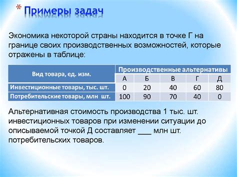 Сопоставление альтернативной стоимости с другими методами оценки