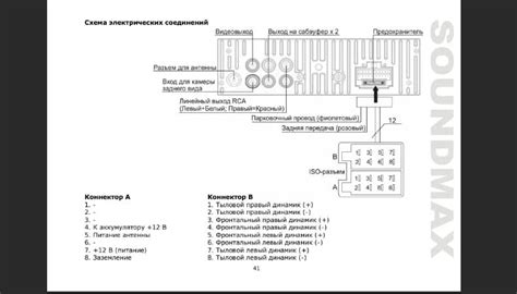 Сопоставление разных моделей магнитол Лексуса и их возможностей Tp Seek