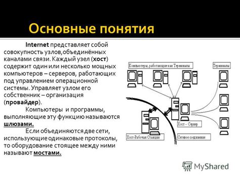 Состояние соединения: важный аспект функционирования компьютера