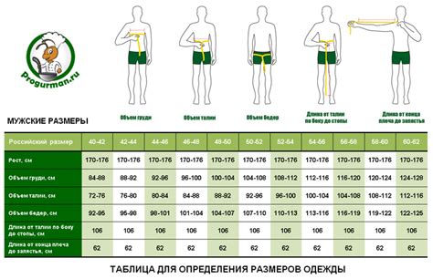 Сохранение формы одежды при расширении размера: эффективные методы без потери качества