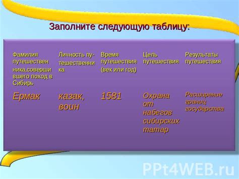 Социокультурные взгляды на восприятие окружающего мира