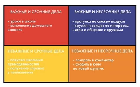 Спланировать свободное время: практические советы