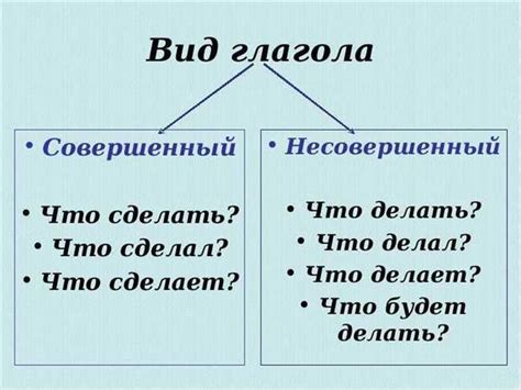 Способы использования конструкции "там + глагол быть" в различных типах предложений