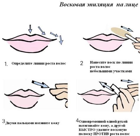 Способы нанесения воска: правильные техники и участки для обработки