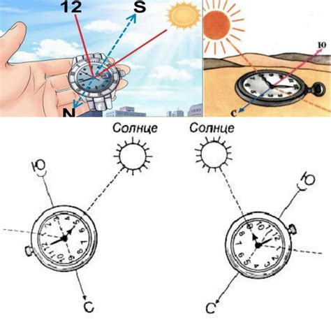 Способы определения сторон света при помощи Солнца