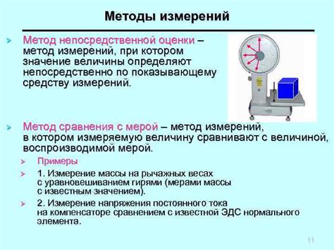 Способы указания измерений на плане – их значение и методы применения