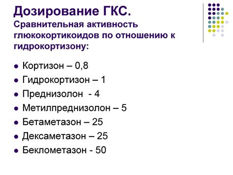 Сравнение ГКС с другими лекарствами