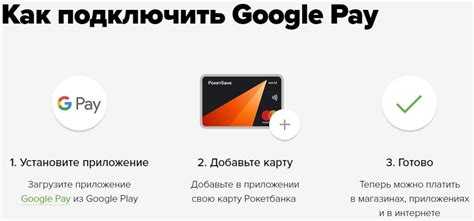 Сравнение Сбер Пэй и Гугл Пэй: определение лучшего сервиса