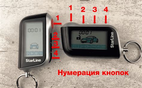 Сравнение основных характеристик линейки брелков StarLine с 4 кнопками