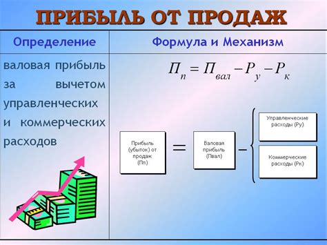 Сравнение стоимости и устойчивости: определение оптимальной валюты для расчетов